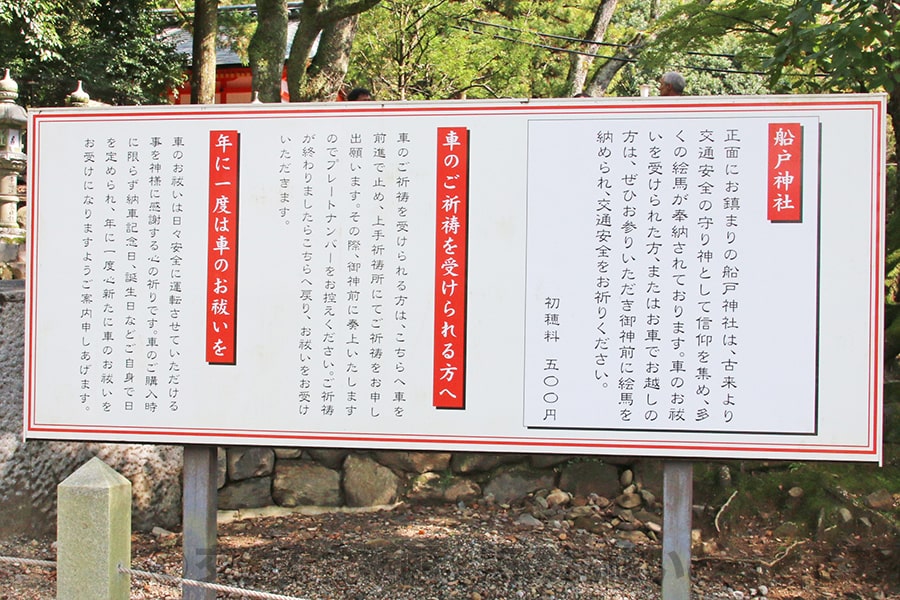 春日大社 車祓所内の船戸神社についてと、御祈祷を受ける方向けの案内看板の様子